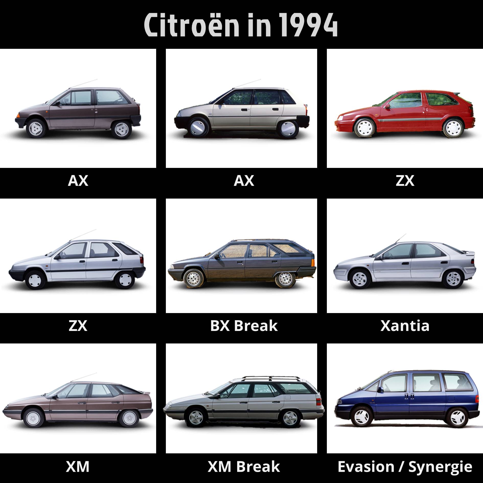 side views of nine different cars