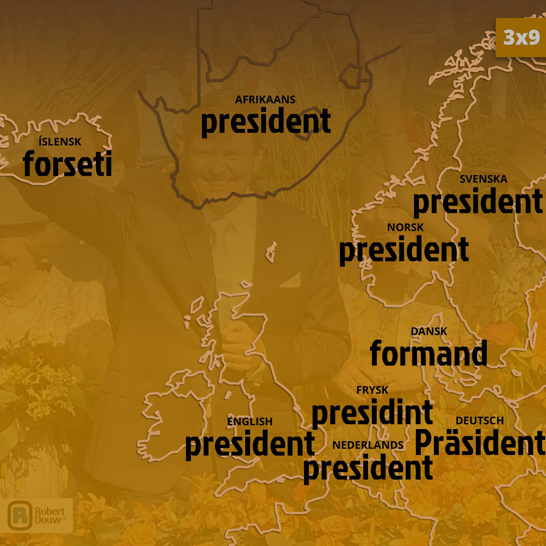 'president' in nine languages.