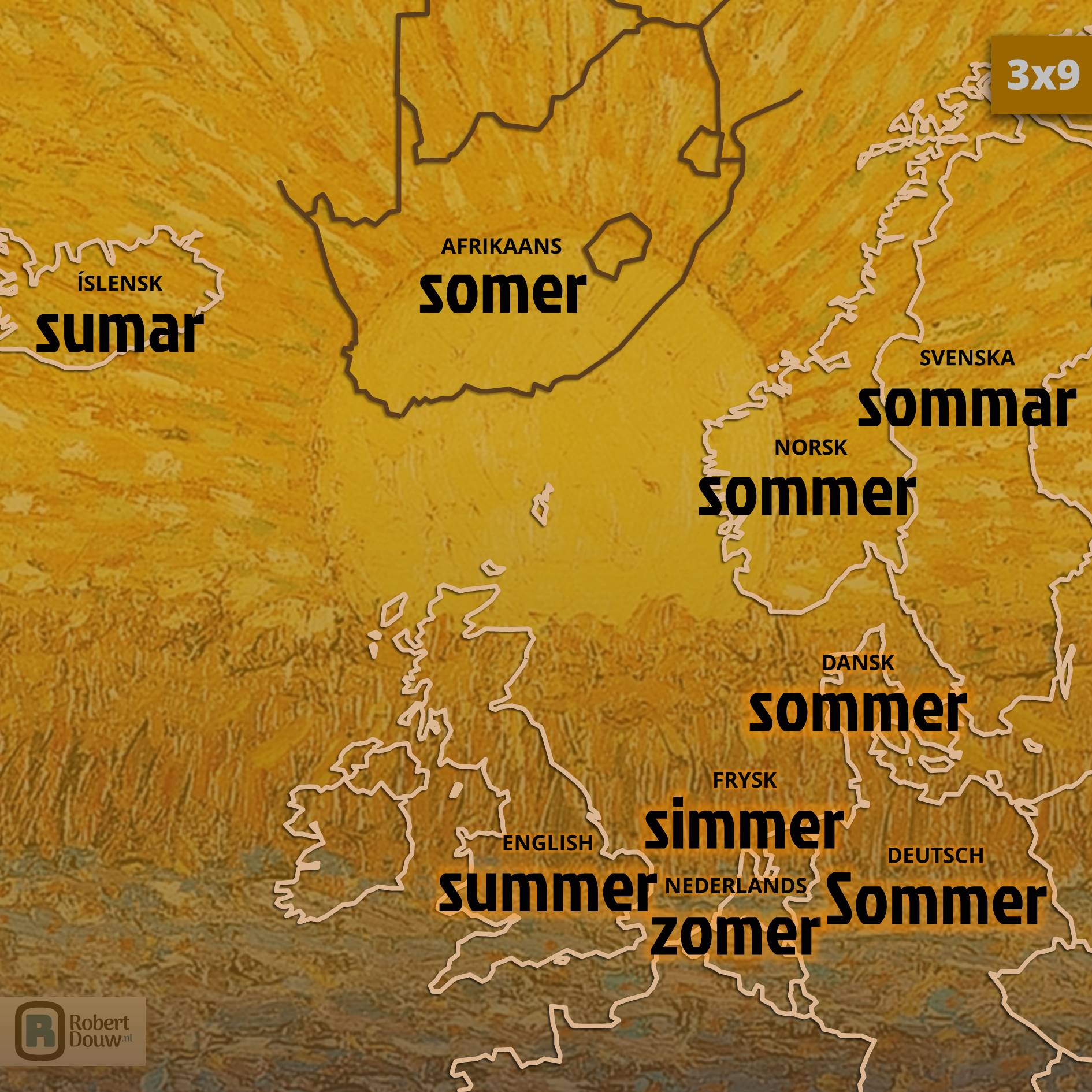 'zomer' in nine languages.