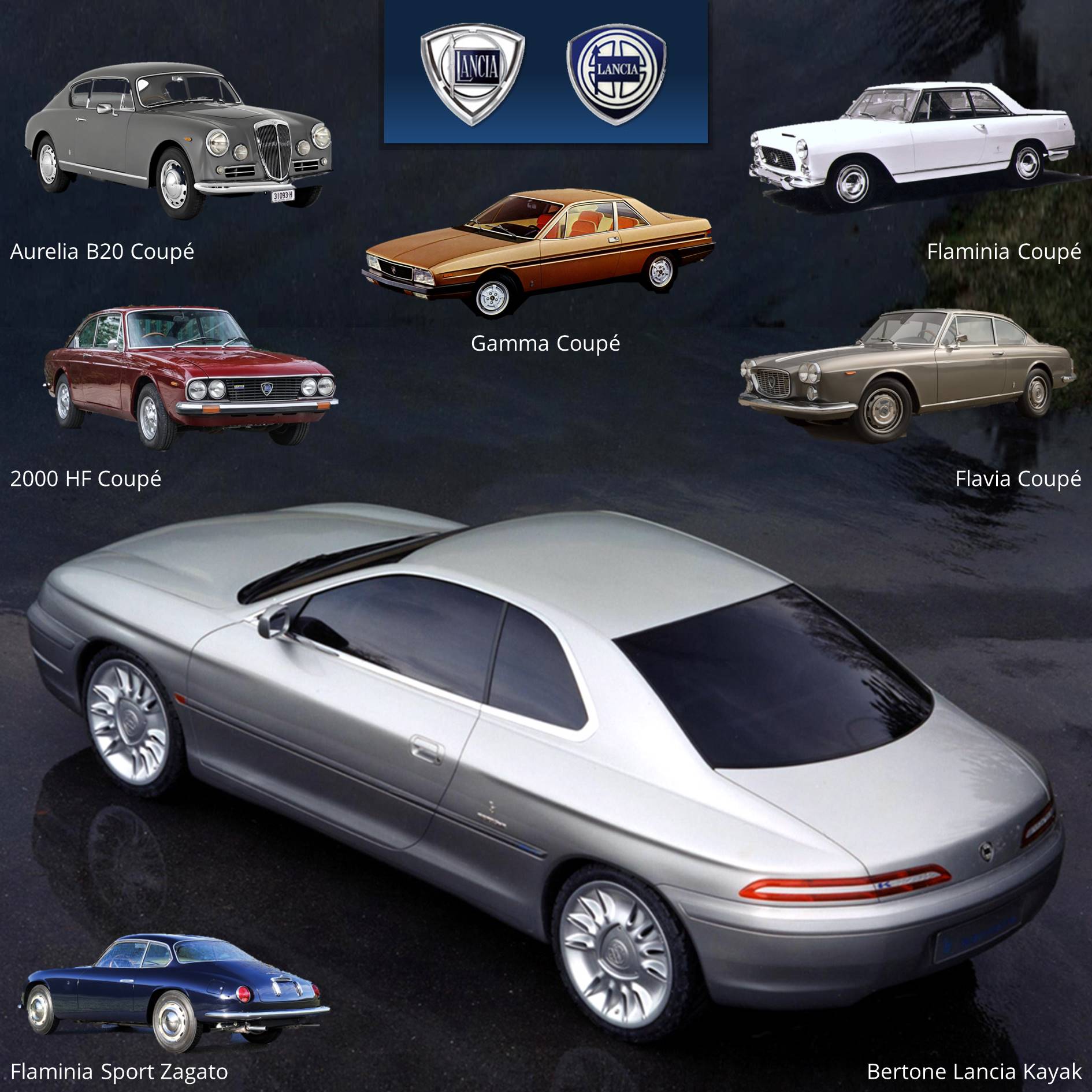 Lancia coupés