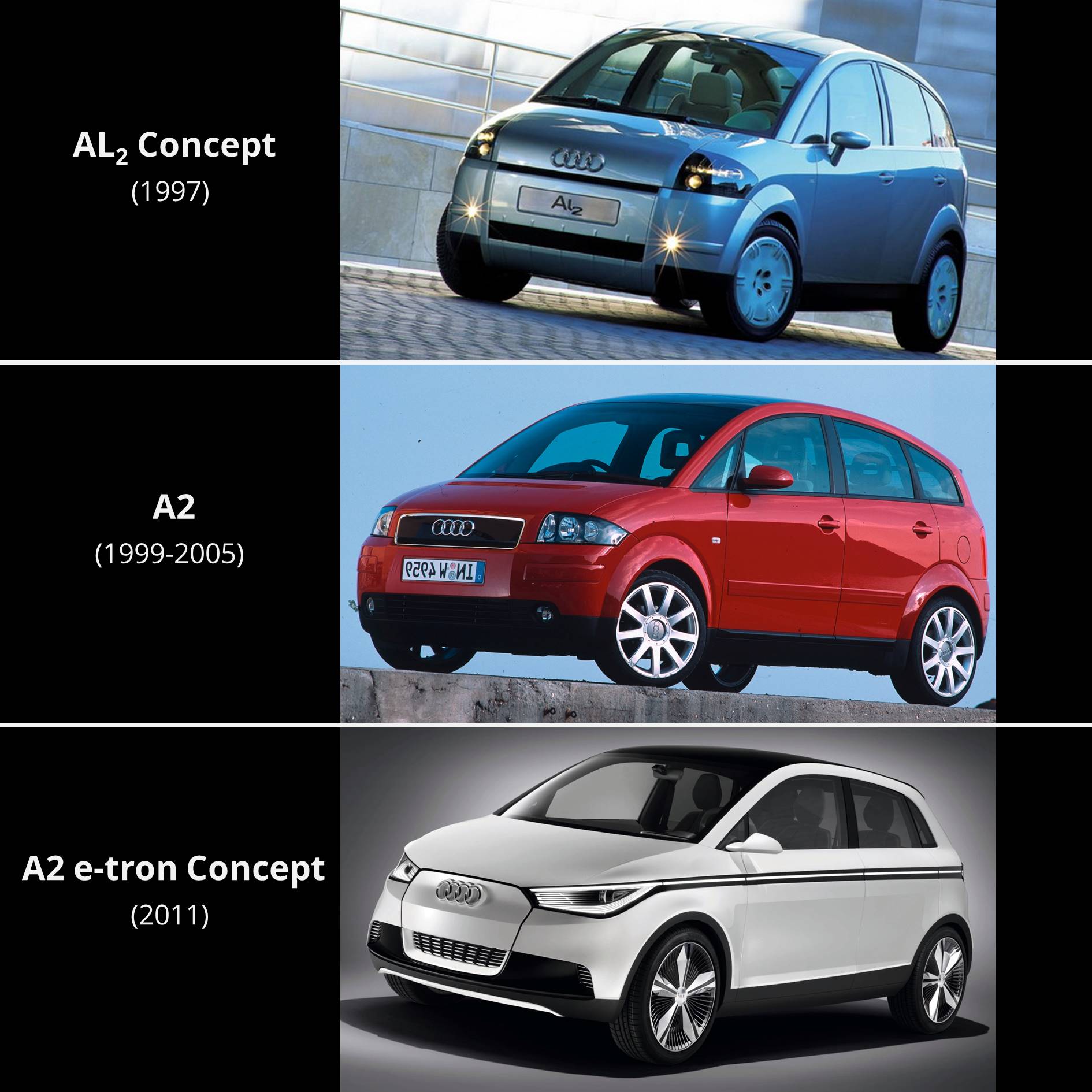 Three photos of cars under each other