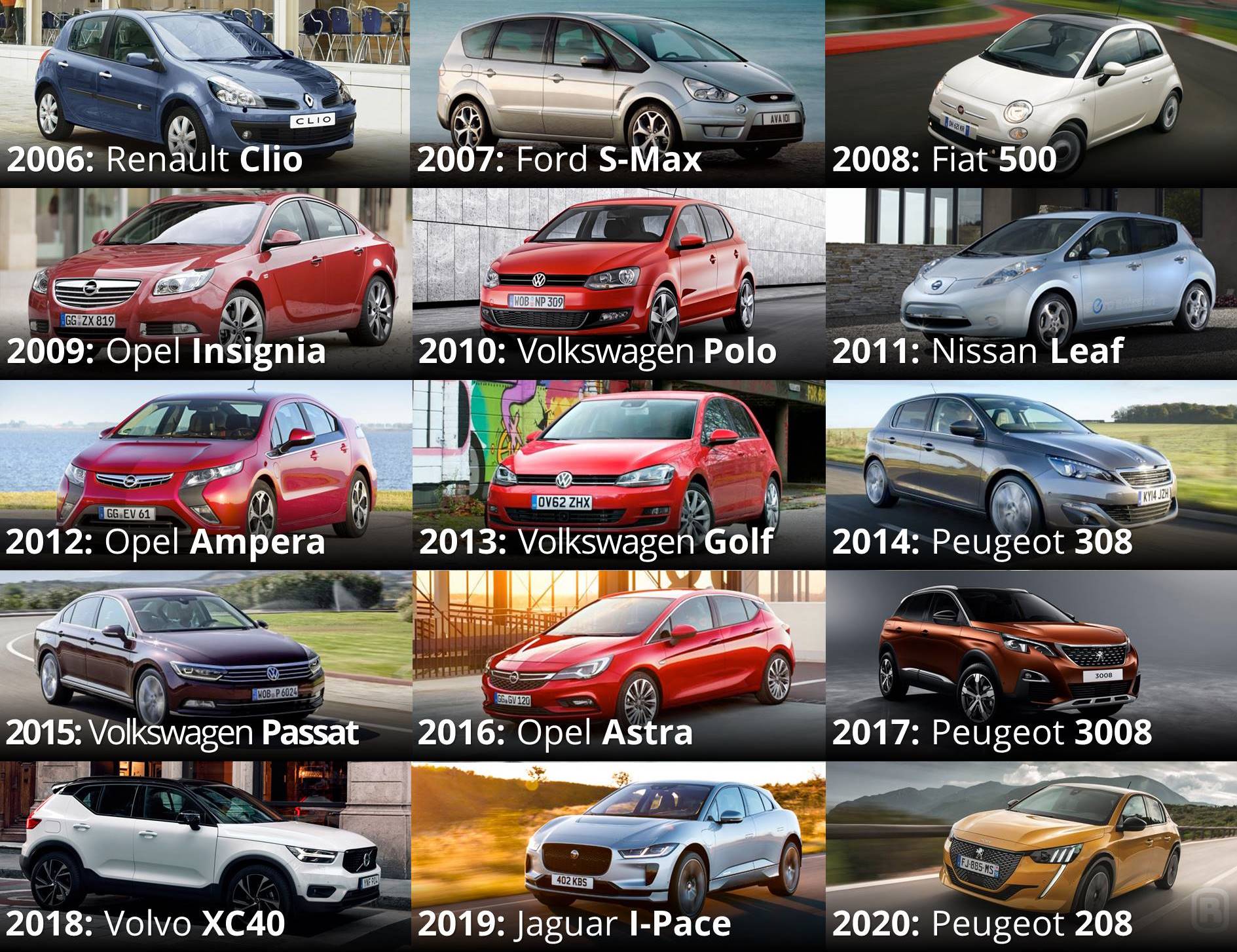 Photos of cars with years and make and type names.